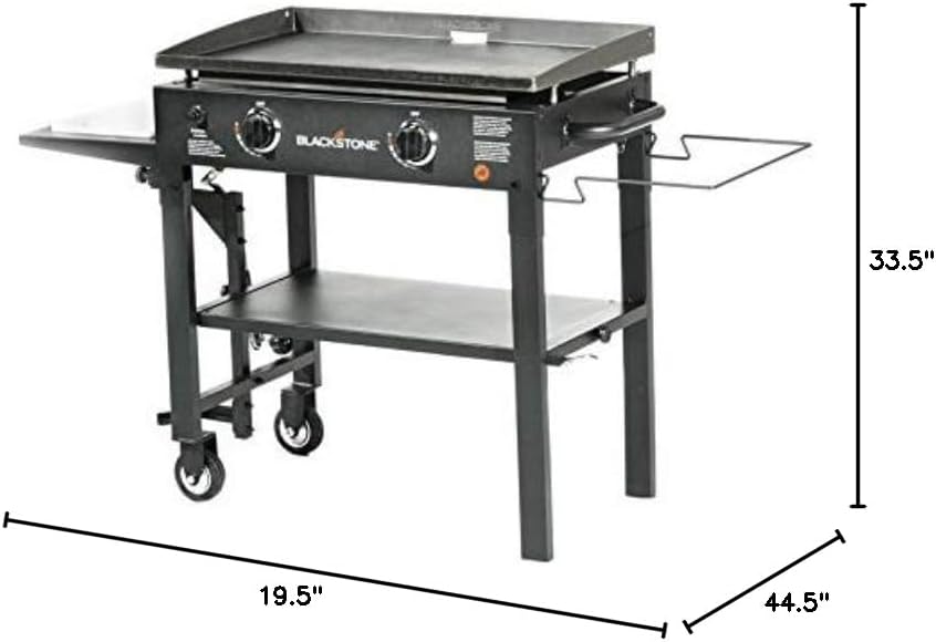 Blackstone 1853 Grill Review